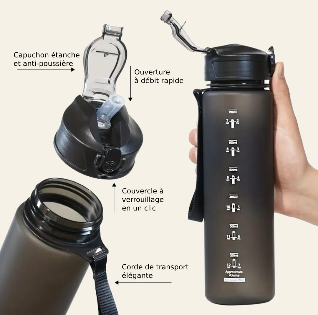 Gourde de Sport – Débit Optimisé avec Bouton Anti-Poussière